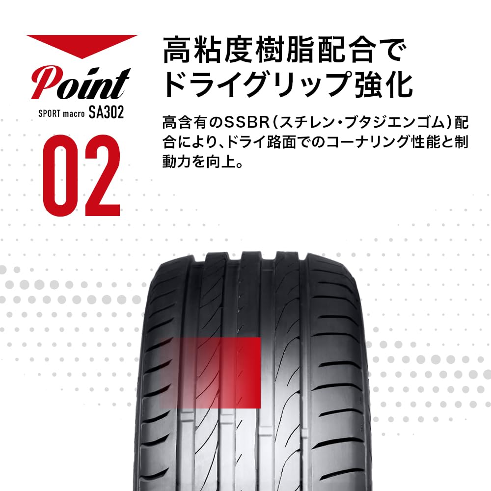 Amazon.co.jp: ワンリ(WANLI) 225/55R17 101W XL サマータイヤ SA302